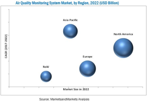 https://www.marketsandmarkets.com/Market-Reports/air-quality-monitoring-equipment-market-183784537.html