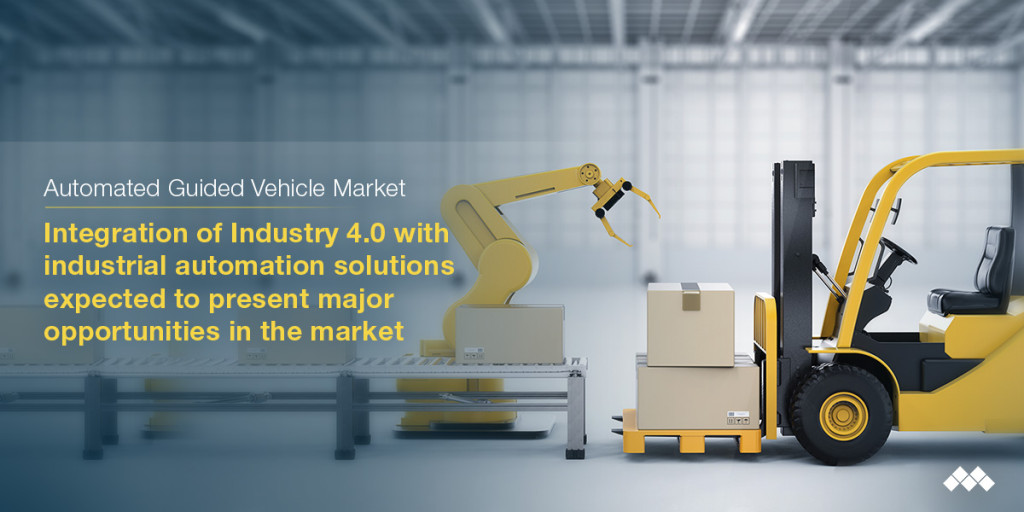  Automated Guided Vehicle Market 