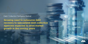 Debt Collection Software Market