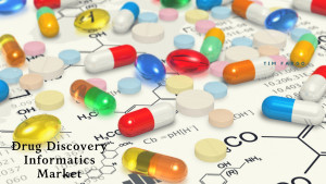 Drug Discovery Informatics Market