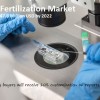 In Vitro Fertilization Market