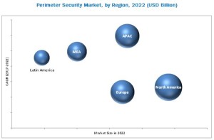 perimeter-security-market3