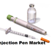 Injection Pen Market