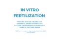 In Vitro Fertilization Market