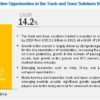 Track and Trace Solutions Market