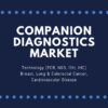 Companion Diagnostics Market