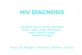 HIV Diagnosis Market