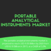 Portable Analytical Instruments Market