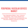 Peripheral Vascular Devices Market