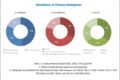 oncology-nutrition-market