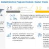 Industrial Plugs and Sockets Market