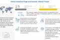 Industrial Plugs and Sockets Market