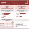 Heart Pump Device Market