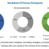 Automatic Tire Inflation System Market