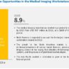 Medical Imaging Workstations Market