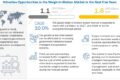 Weigh-in-Motion System Market