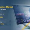 Animal Genetics Market