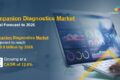 Companion Diagnostics Market