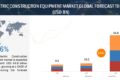 Electric Construction Equipment Market