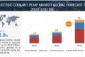 Electric coolant pump market