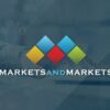 eGRC Market