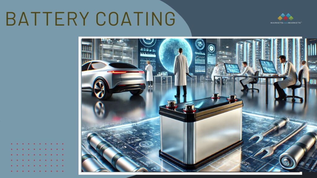 Battery Coating Market