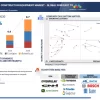 Autonomous Construction Equipment Market