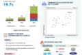 Automotive Ethernet Market