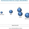 data monetization