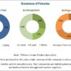 AUTOMOTIVE BATTERY THERMAL MANAGEMENT SYSTEM MARKET