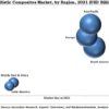 Ballistic Composites Market worth 1.80 Billion USD by 2021