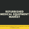 Refurbished Medical Equipment Market