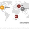 Clinical Microbiology Market