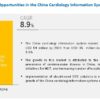 Cardiology Information System (CIS) Market