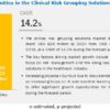 Clinical Risk Grouping Solutions Market