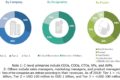 Patient Safety and Risk Management Solutions Market