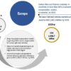 Automotive Engine Encapsulation Market