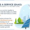 Energy as a Service Market