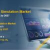 healthcare-medical-simulation-market