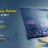 Immunoassay Market