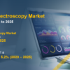 Infrared & Terahertz Spectroscopy Market