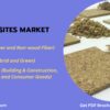 Biocomposites-Market