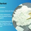 Zeolites Market