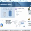 Digital Evidence Management Market