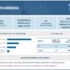 ballistic-composites-market-by-region