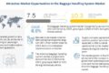 Baggage Handling System Market