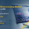 Single-Use Bioprocessing Market