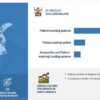 Temperature Management Systems Market