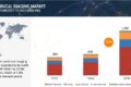 Preclinical Imaging Market