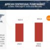 Africa Centrifugal Pump Market